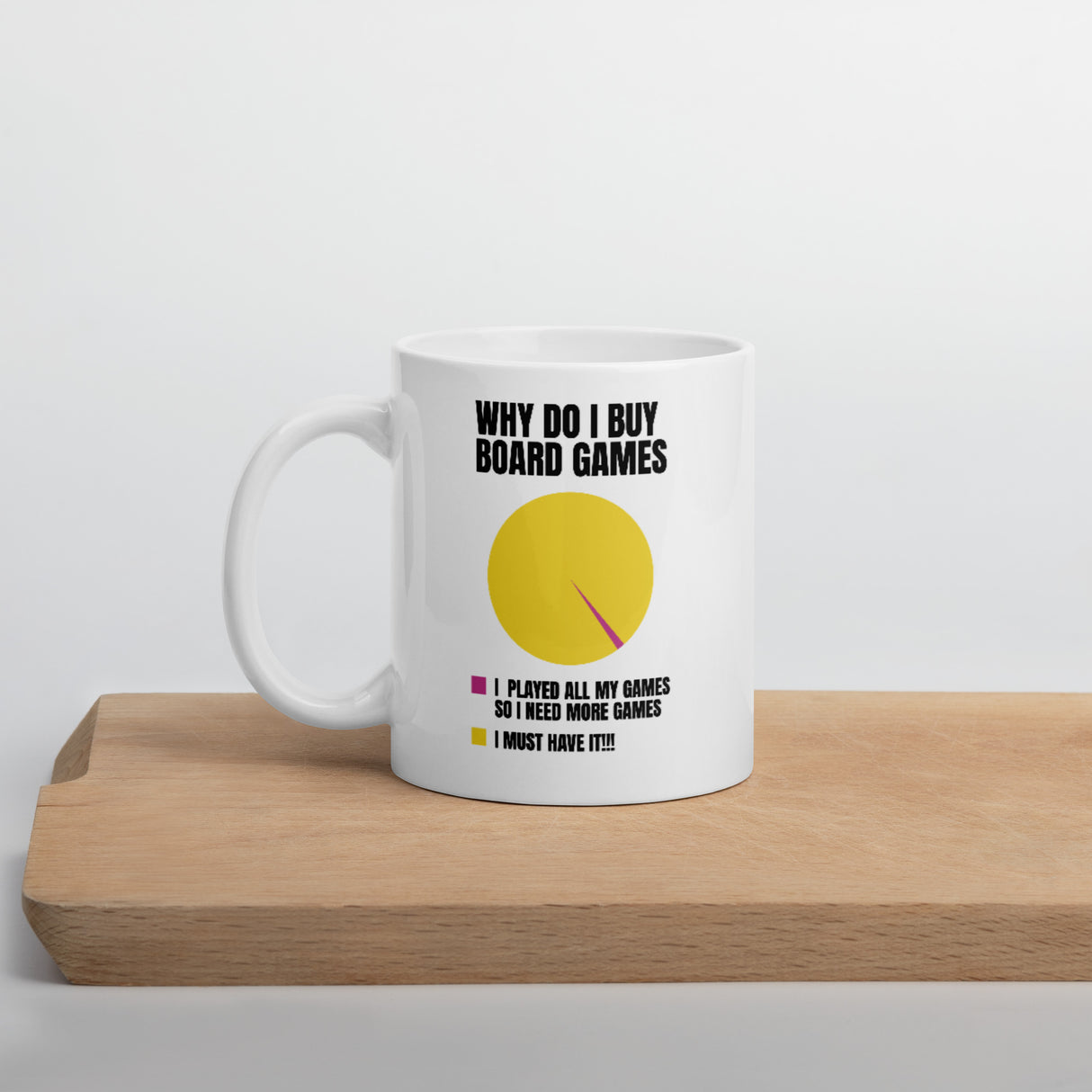 Why Do I Buy Board Games Funny Chart - Double Sided Mug